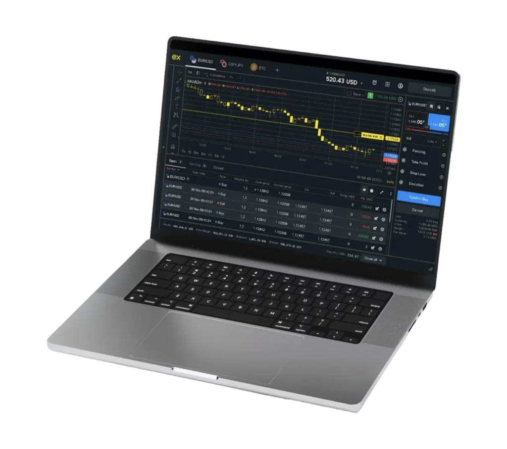 Exness Broker India