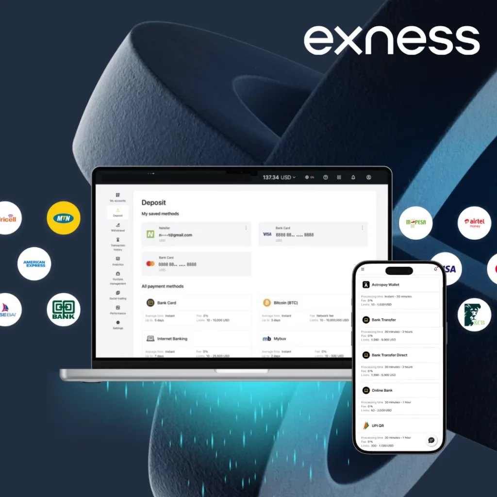 Deposit Exness