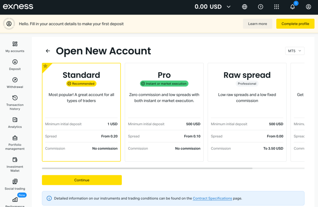 Pro Account Requirements for Kenyans